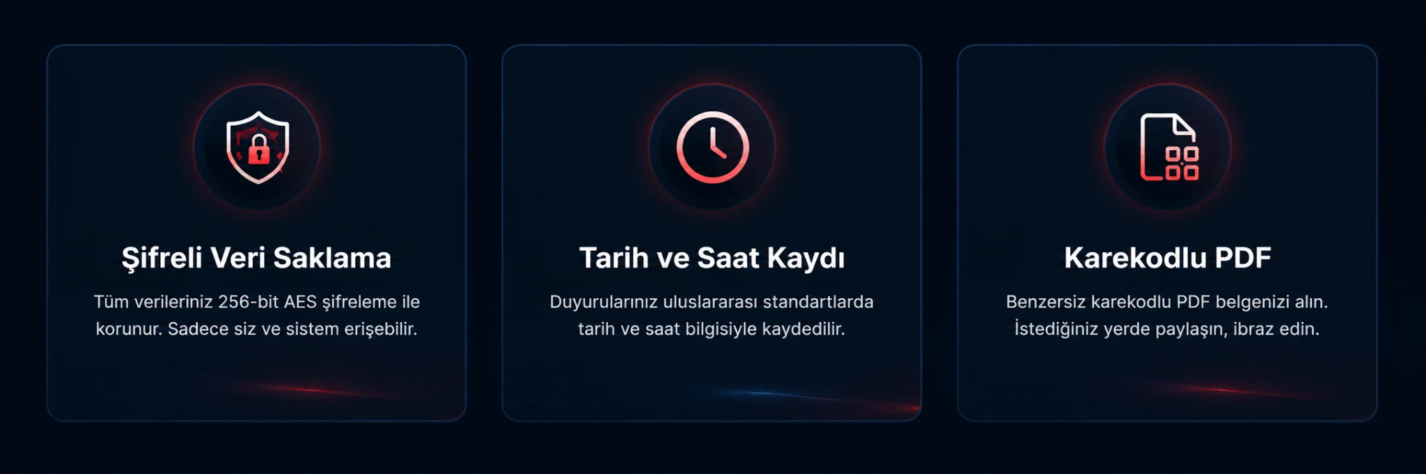 Şifreli veri saklama, tarih ve saat kaydı, karekodlu PDF