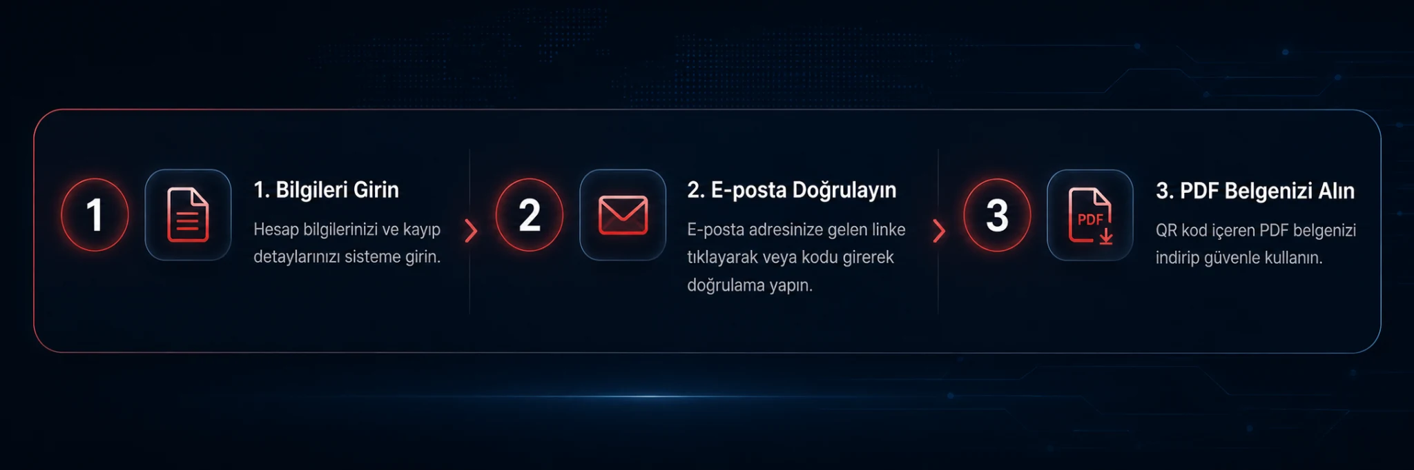 Üç adımda duyuru oluşturma süreci